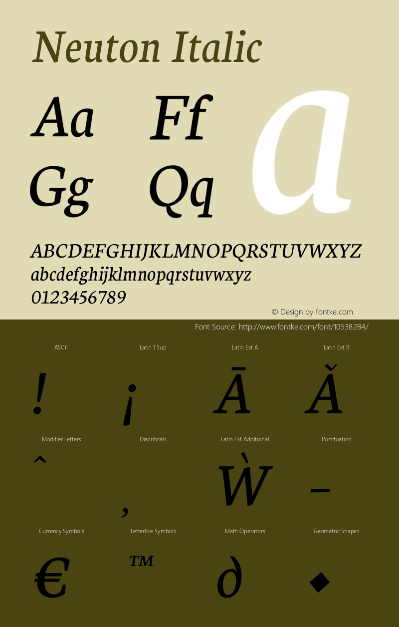 Neuton Italic Version 1.31 Font Sample