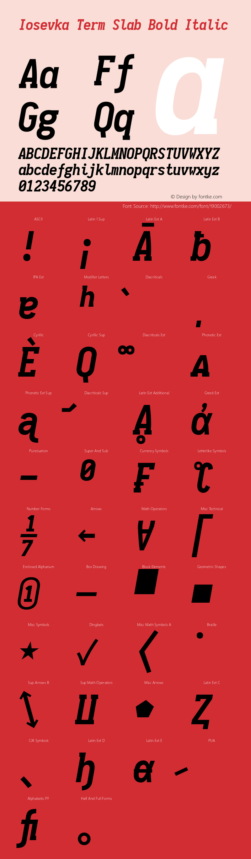 Iosevka Term Slab Bold Italic 1.11.5; ttfautohint (v1.6) Font Sample