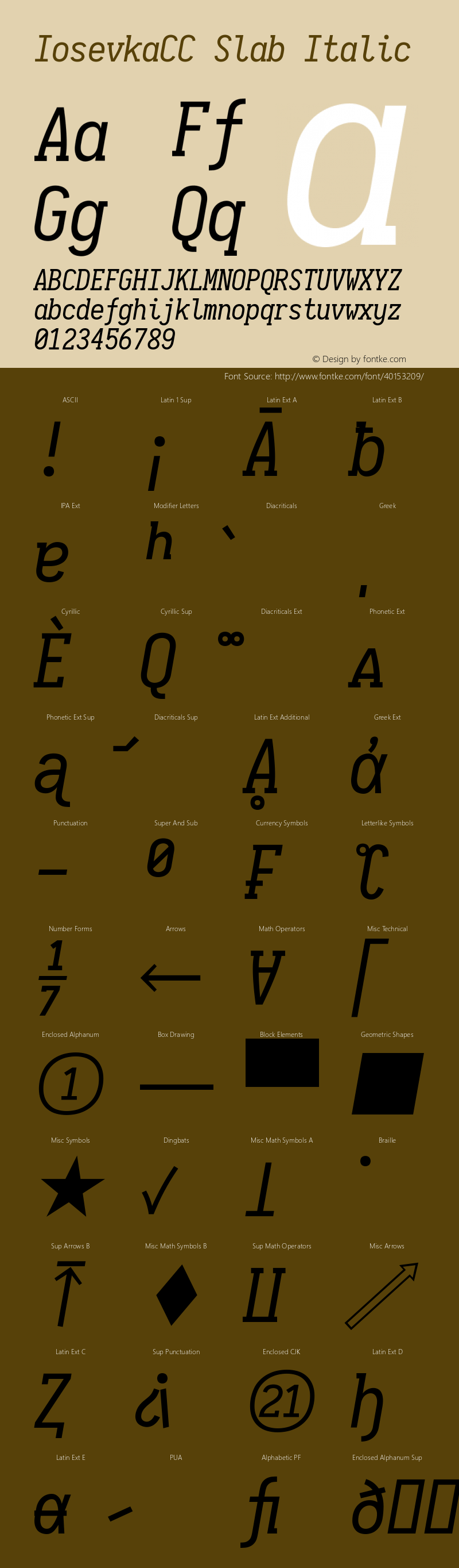 IosevkaCC Slab Italic 2.3.0 Font Sample