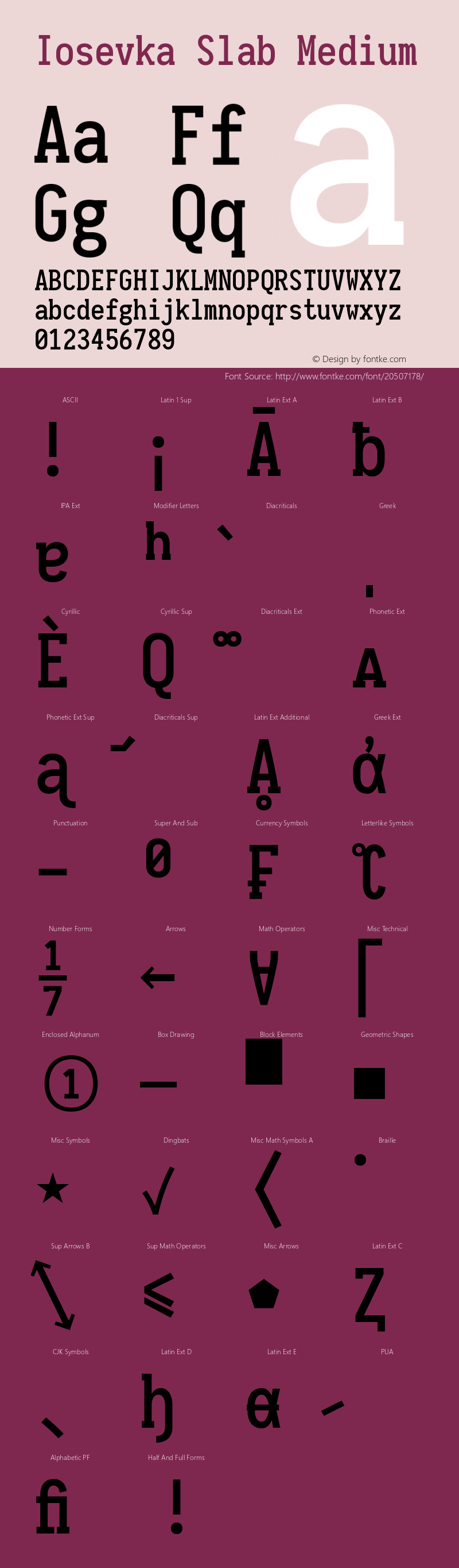 Iosevka Term Slab Medium 1.12.4; ttfautohint (v1.6) Font Sample