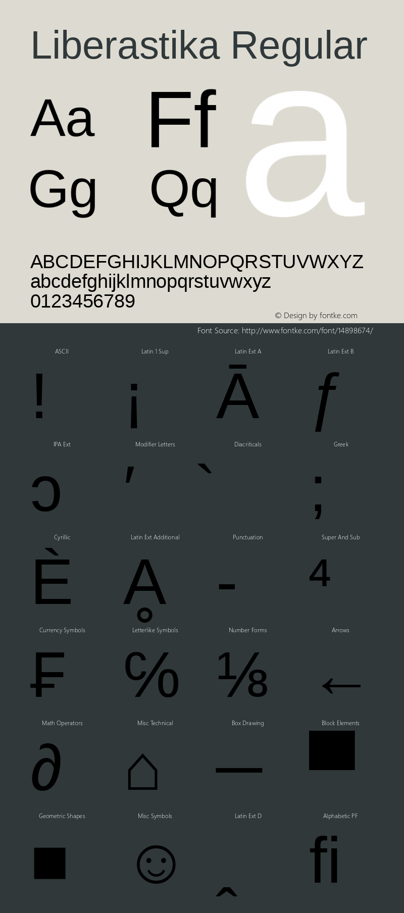 Liberastika Regular Version 1.1.5 Font Sample