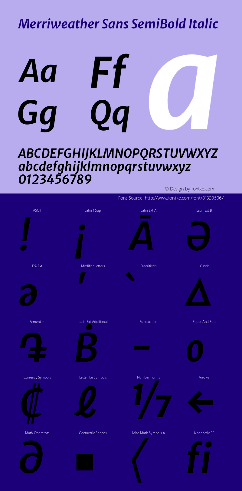 Merriweather Sans SemiBold Italic Version 2.001 Font Sample