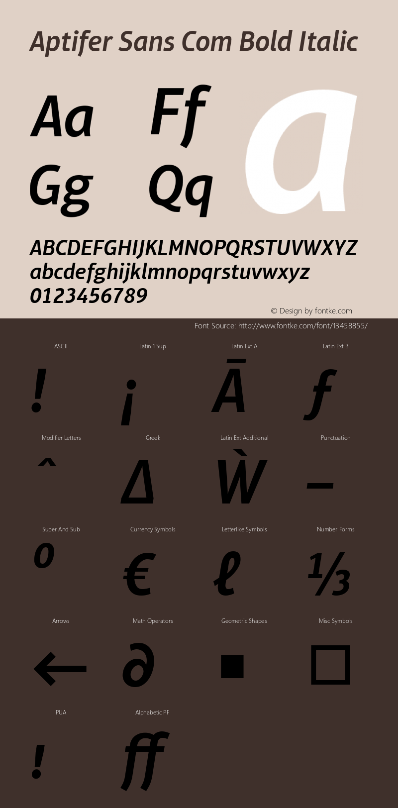 Aptifer Sans Com Bold Italic Version 1.00; 2006 Font Sample