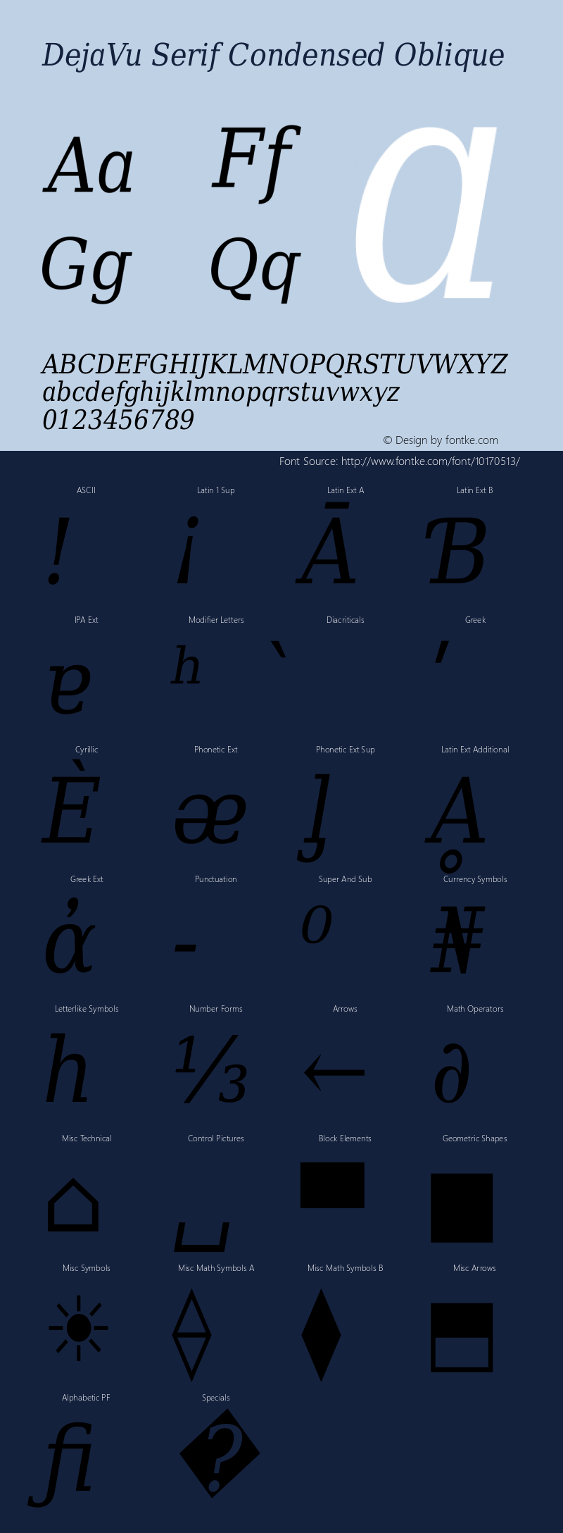 DejaVu Serif Condensed Oblique Version 2.7 Font Sample