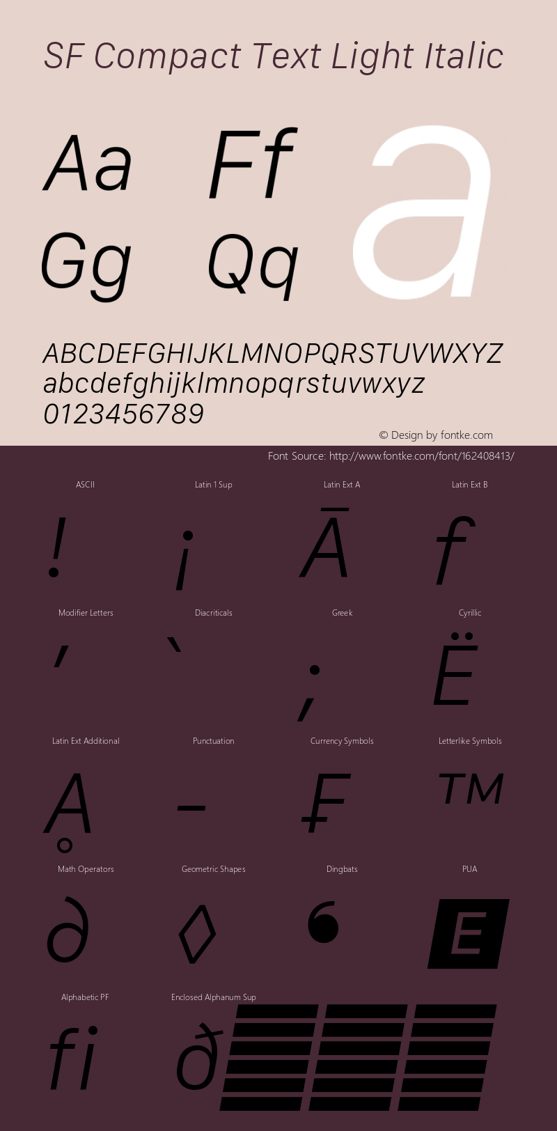 SF Compact Text Light Italic 11.0d10e2 Font Sample