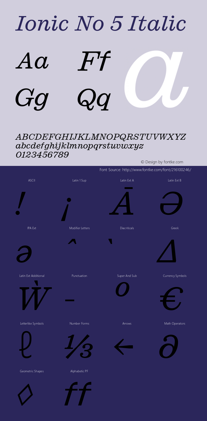 Ionic No 5 Italic Version 1.00图片样张