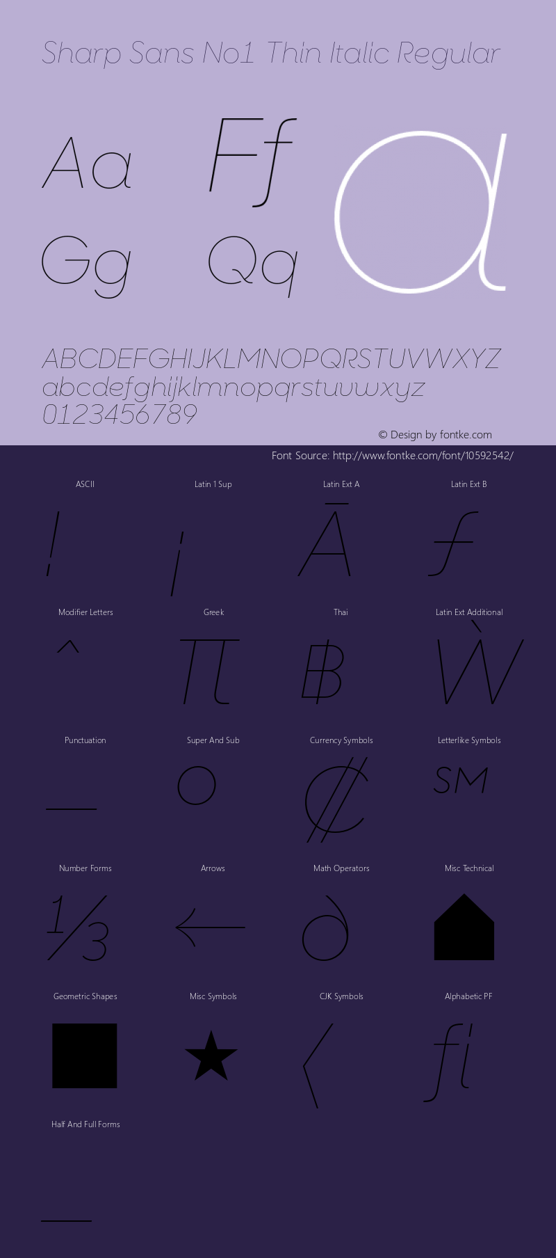 Sharp Sans No1 Thin Italic Regular Version 1.000;PS 001.001;hotconv 1.0.56 Font Sample