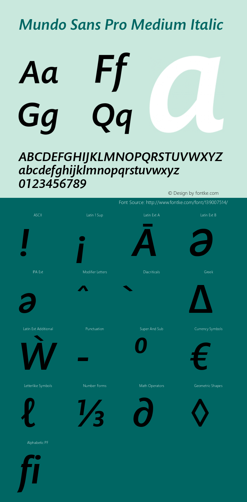 Mundo Sans Pro Medium It Version 2.00, build 4, s3 Font Sample