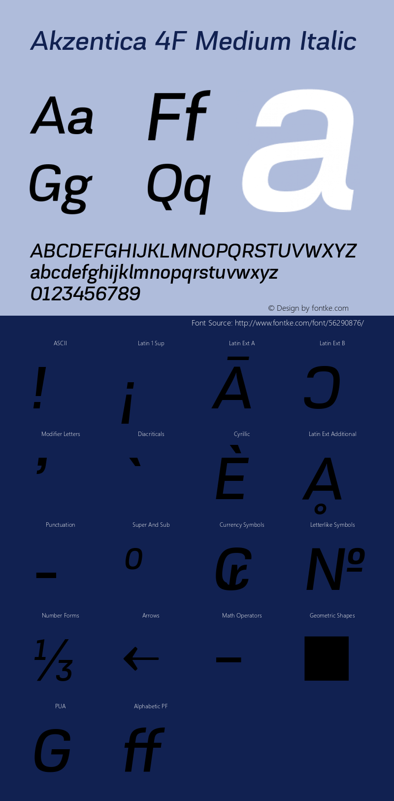 Akzentica4FMedium-Italic 1.0 Font Sample