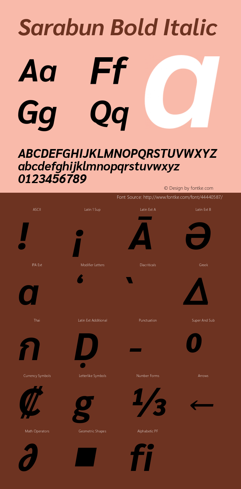 Sarabun Bold Italic Version 1.000; ttfautohint (v1.6) Font Sample