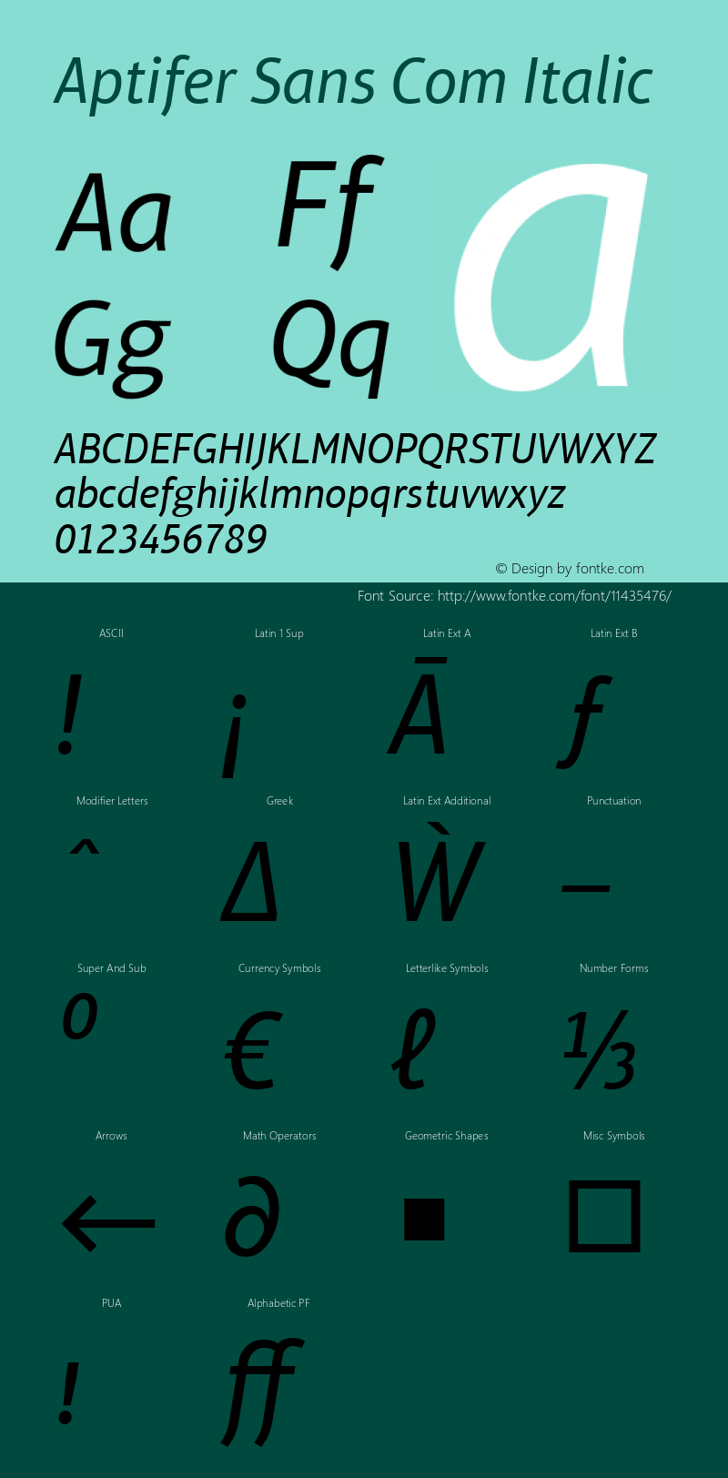 Aptifer Sans Com Italic Version 1.00; 2006 Font Sample