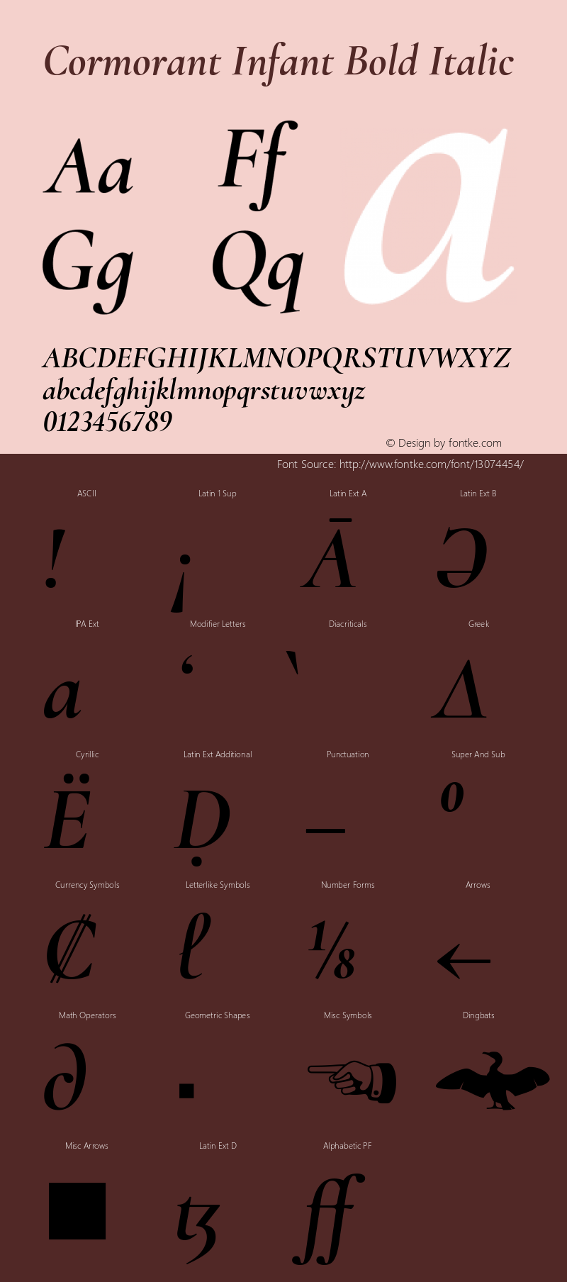 Cormorant Infant Bold Italic Version 2.002 Font Sample