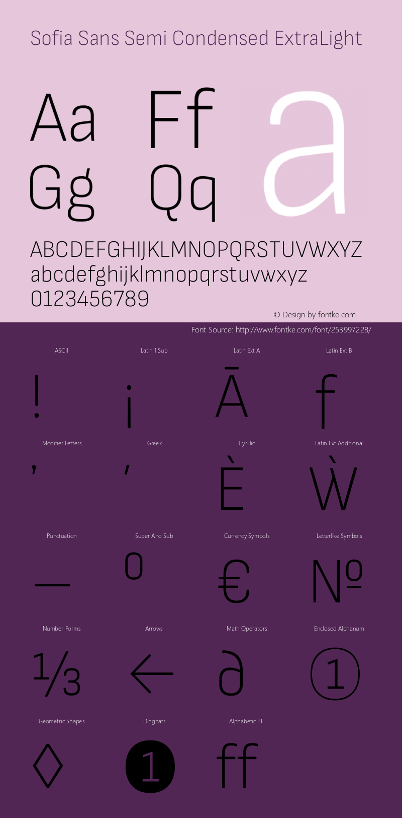 Sofia Sans Semi Condensed ExtraLight Version 4.101图片样张