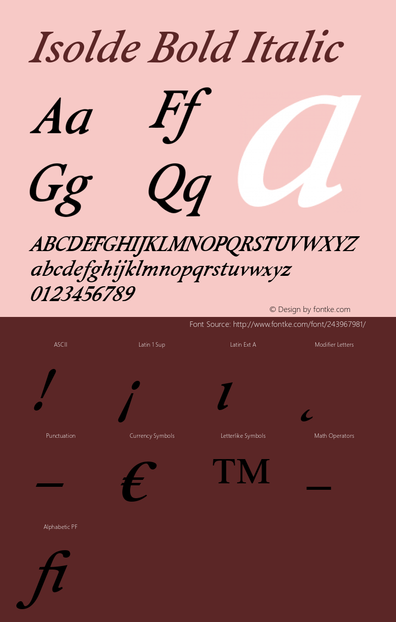 Isolde Bold Italic Version 1.00图片样张