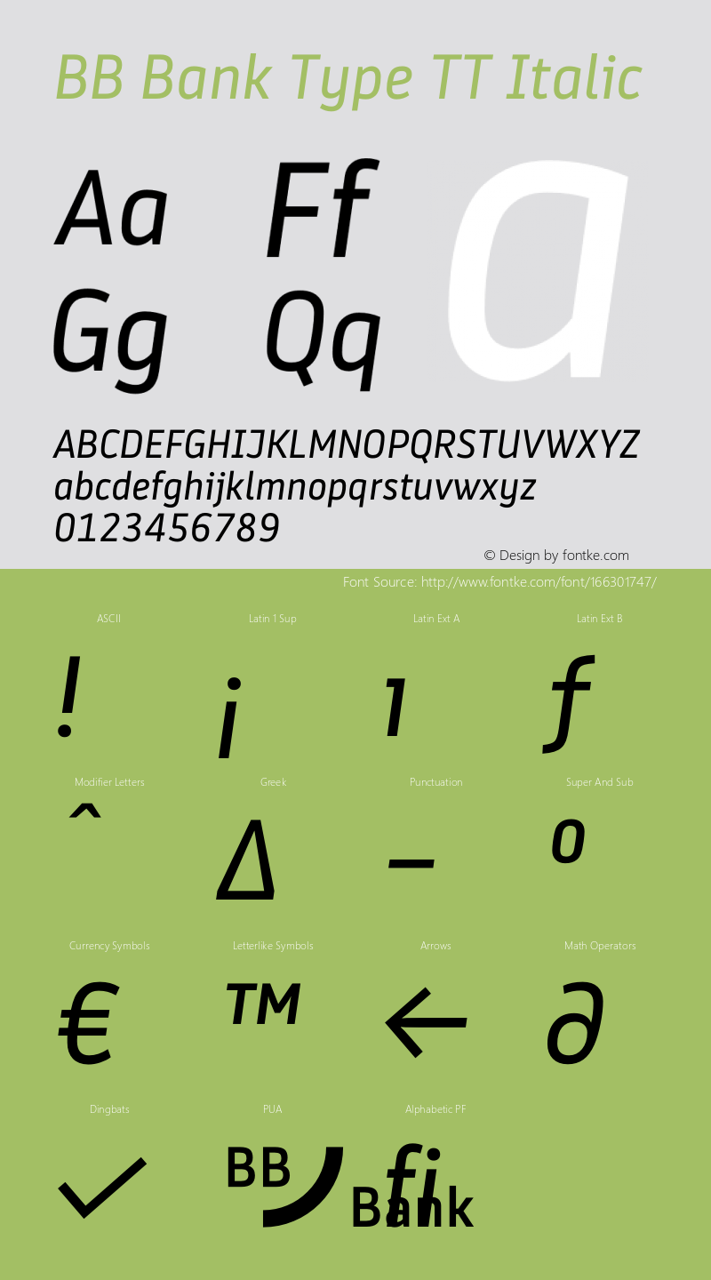 BB Bank Type TT Italic 1.017 Font Sample