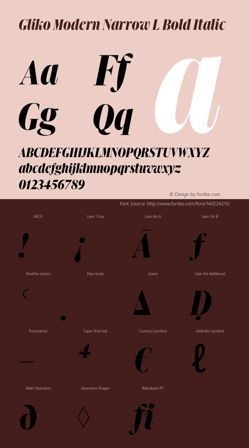 Gliko Modern Narrow L Bold Italic Version 2.000 | w-rip DC20200115 Font Sample