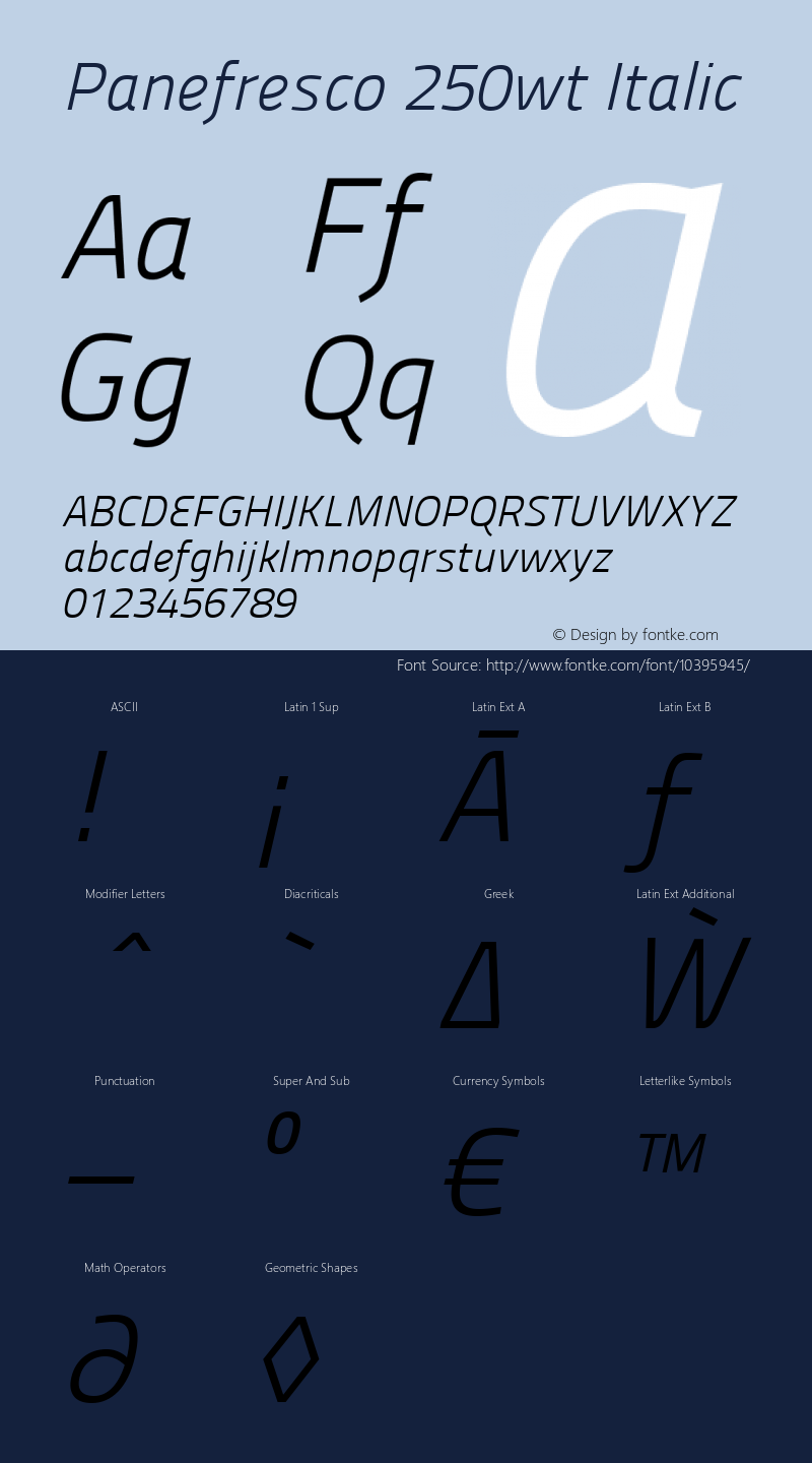 Panefresco 250wt Italic Version 1.000 Font Sample