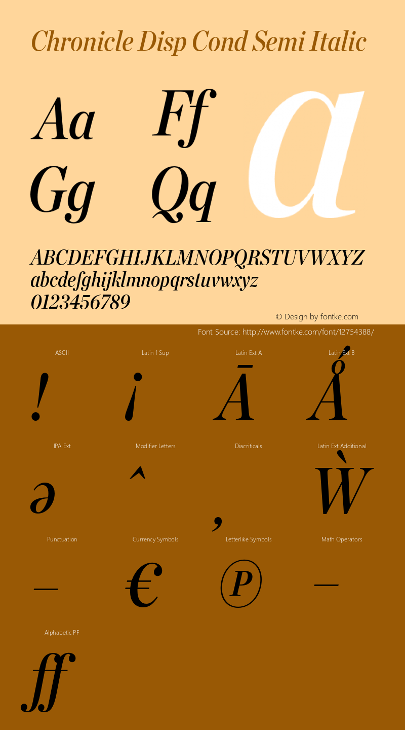 Chronicle Disp Cond Semi Italic Version 1.200 Font Sample