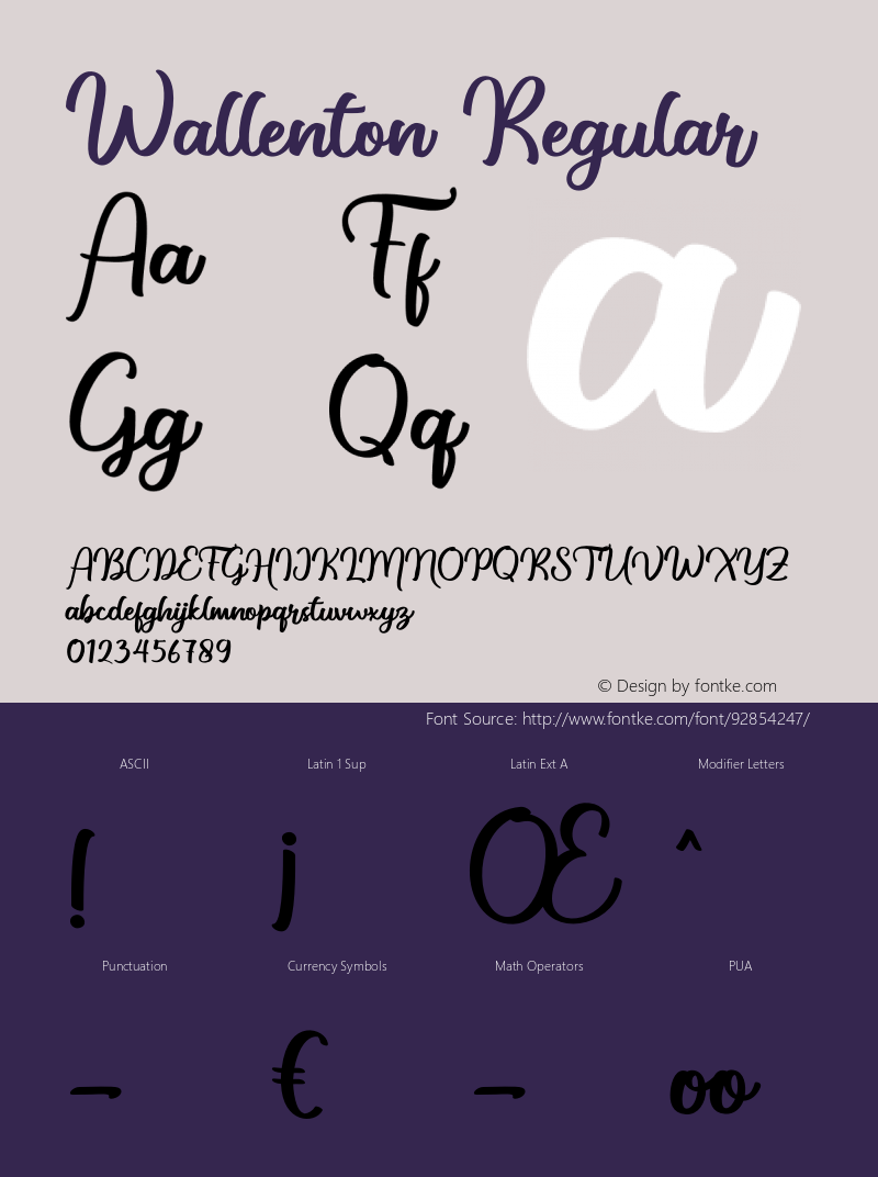 Wallenton Version 1.00;December 29, 2020;FontCreator 13.0.0.2683 64-bit Font Sample