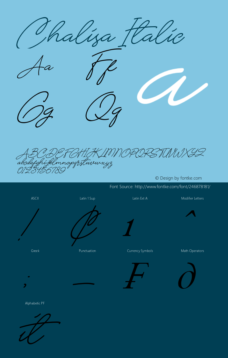 Chalisa-Italic Version 1.00;May 26, 2020;FontCreator 12.0.0.2563 64-bit图片样张