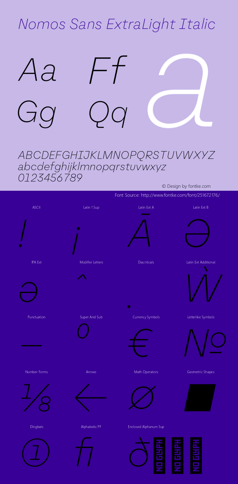 Nomos Sans ExtraLight Italic Version 1.000;Glyphs 3.2 (3216)图片样张