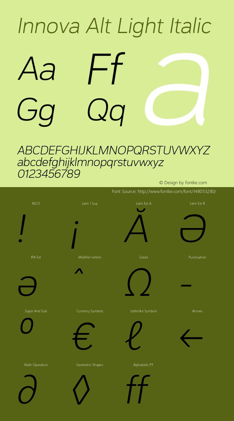 Innova Alt Light Italic Version 1.05          UltraPrecision Font Font Sample