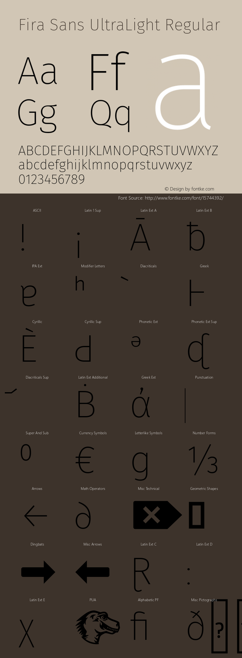 Fira Sans UltraLight Regular Version 4.106 Font Sample