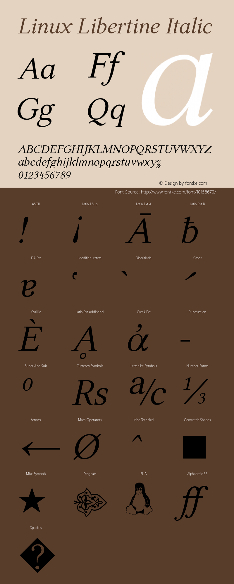 Linux Libertine Italic Version 2.0.4 Font Sample