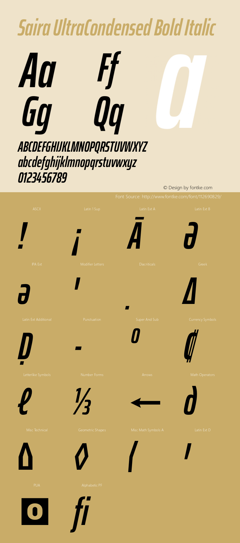 Saira UltraCondensed Bold Italic Version 1.100 Font Sample