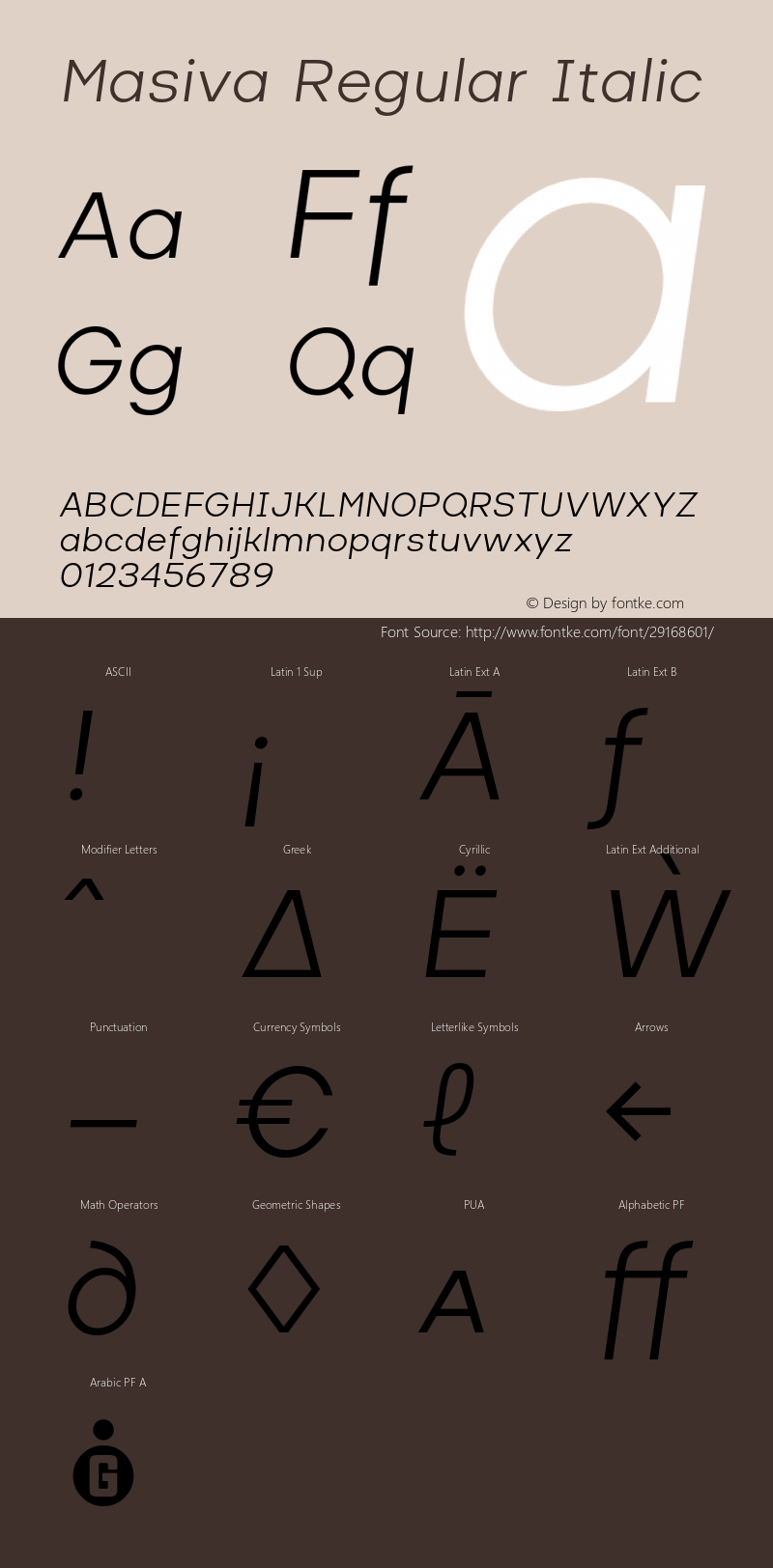 Masiva-RegularItalic Version 001.001 ;YWFTv17 Font Sample