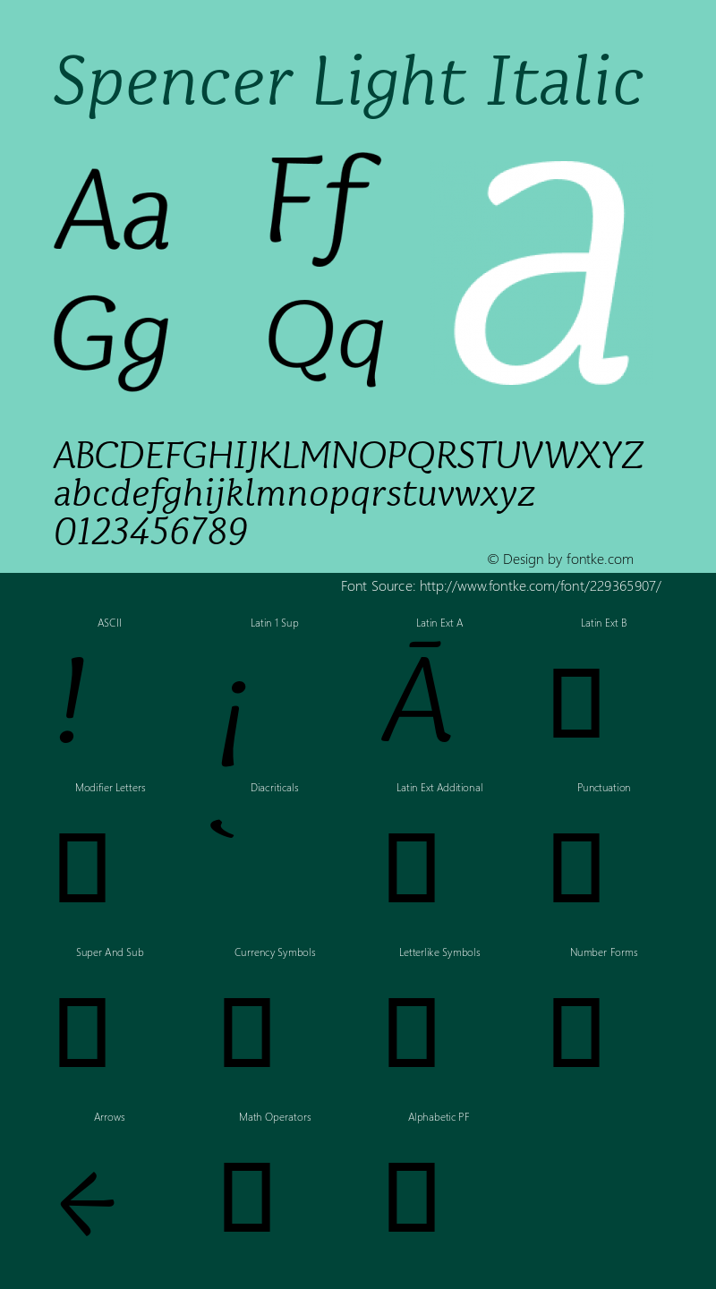 Spencer Light Italic Version 001.000 Sept 2018图片样张