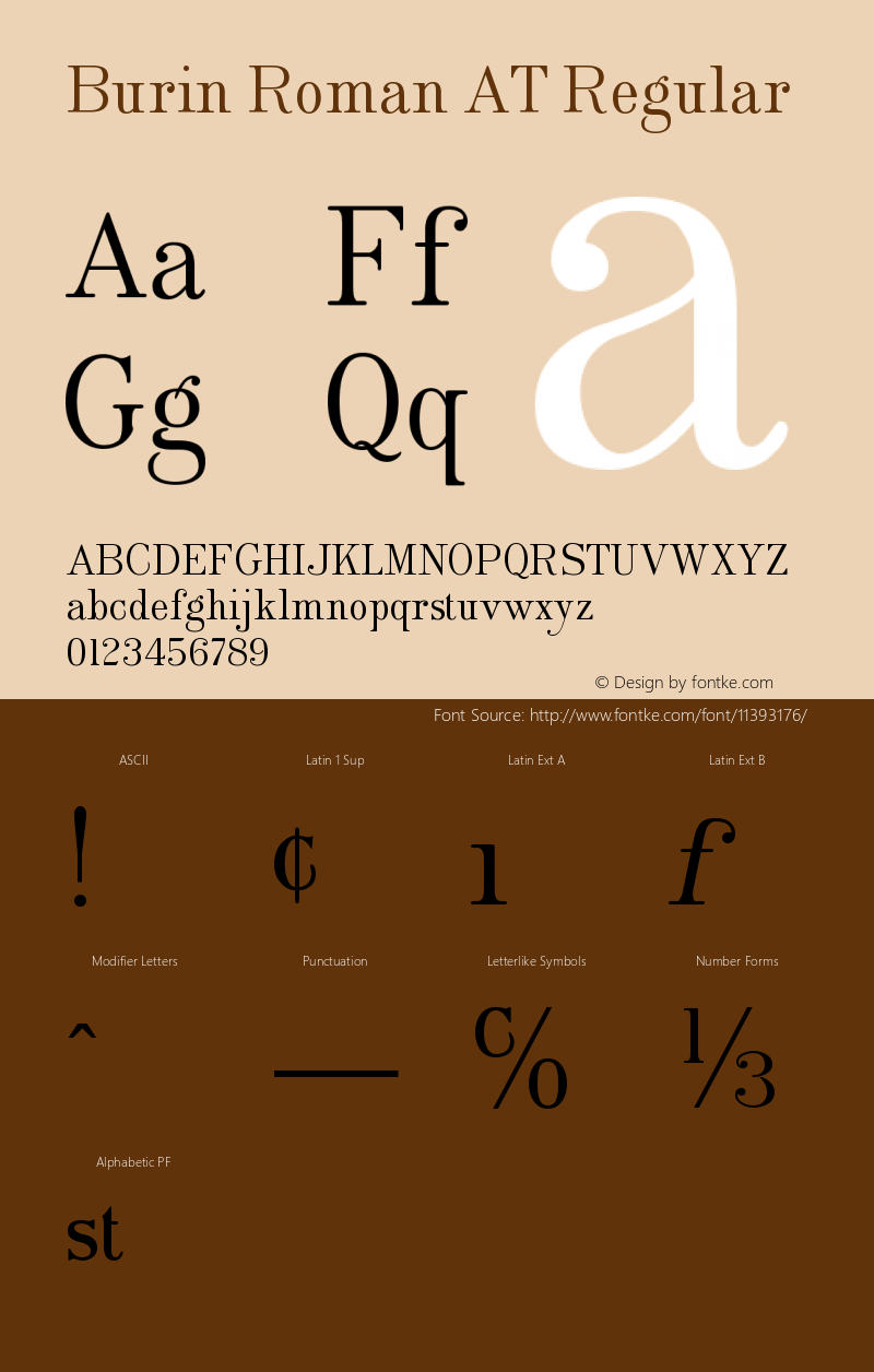 Burin Roman AT Regular Version 001.000 Font Sample