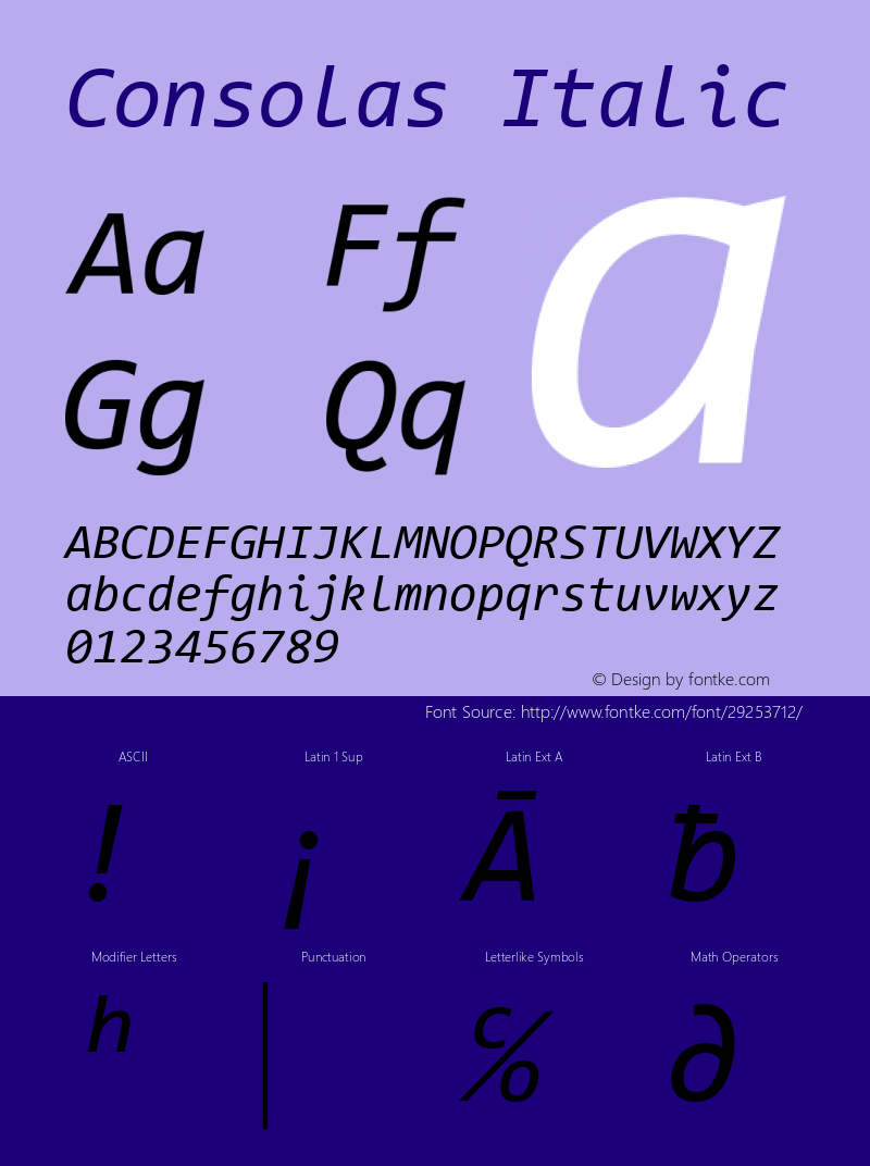 Consolas Italic Version 5.23 Font Sample