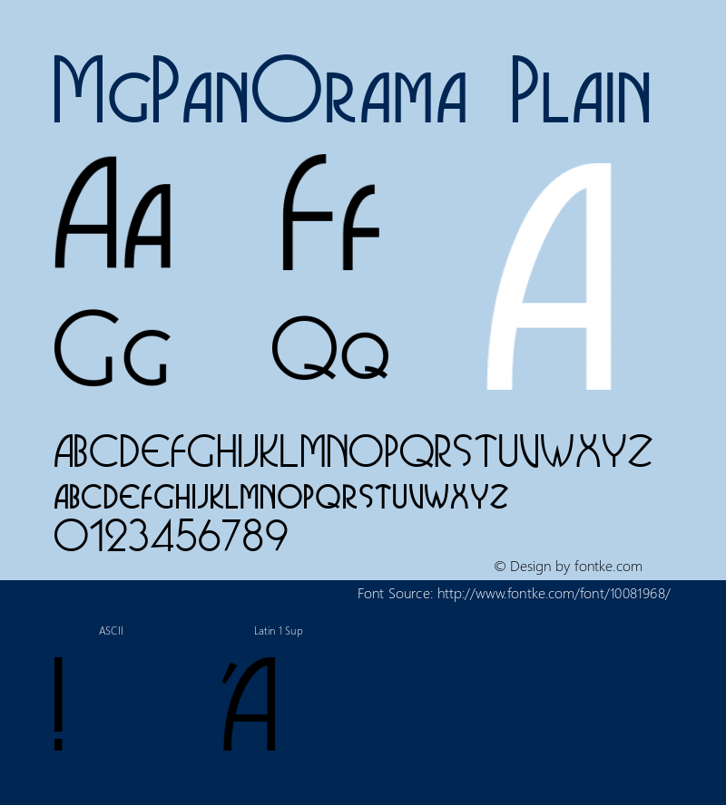 MgPanOrama Plain Altsys Fontographer 3.3  12/24/92 Font Sample