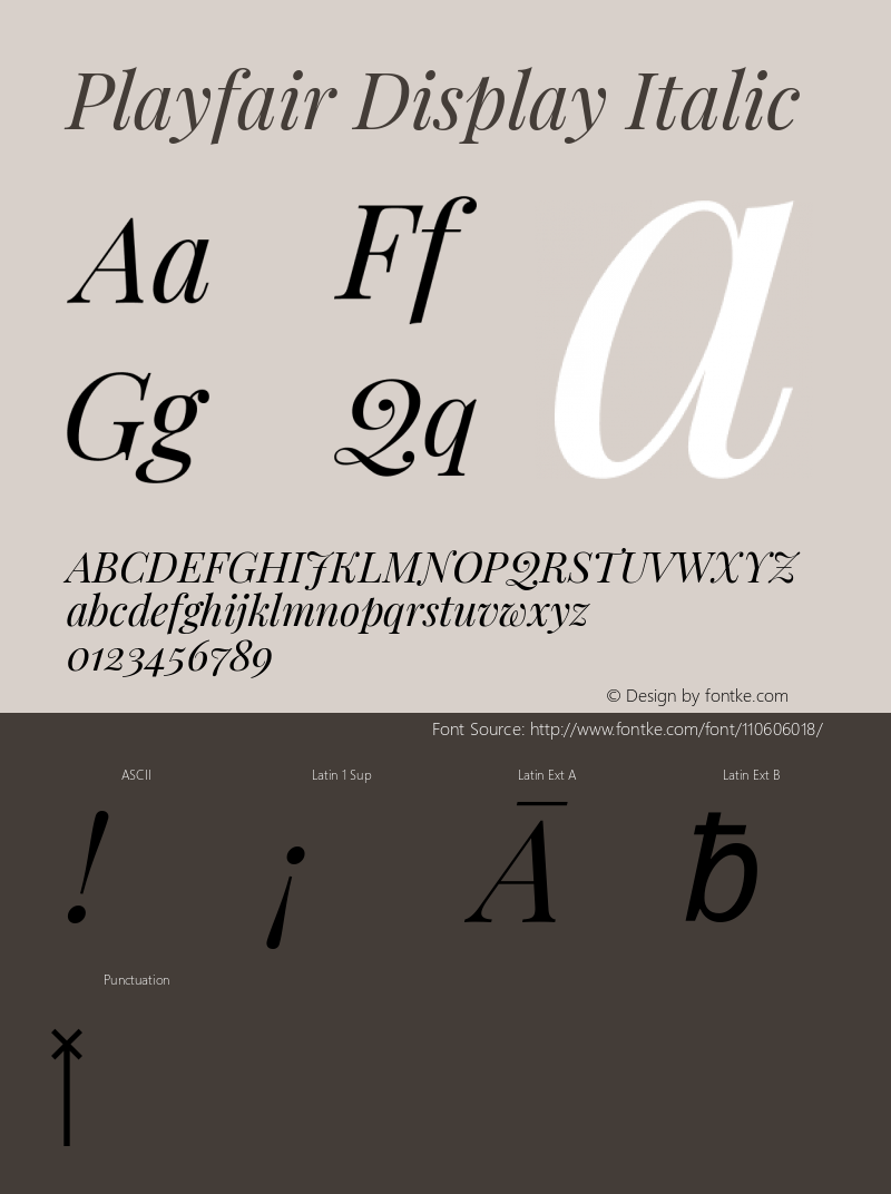 Playfair Display Italic Version 1.200; ttfautohint (v1.6) Font Sample