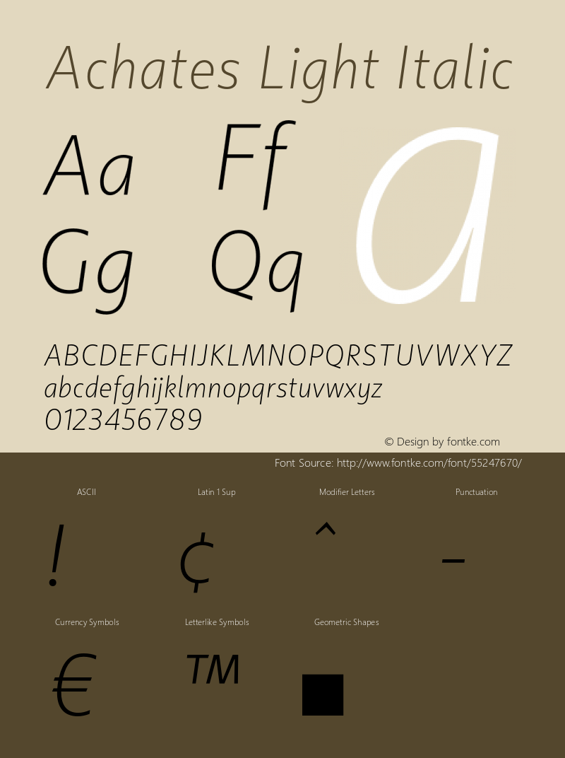 Achates-LightItalic Version 2.056 Font Sample