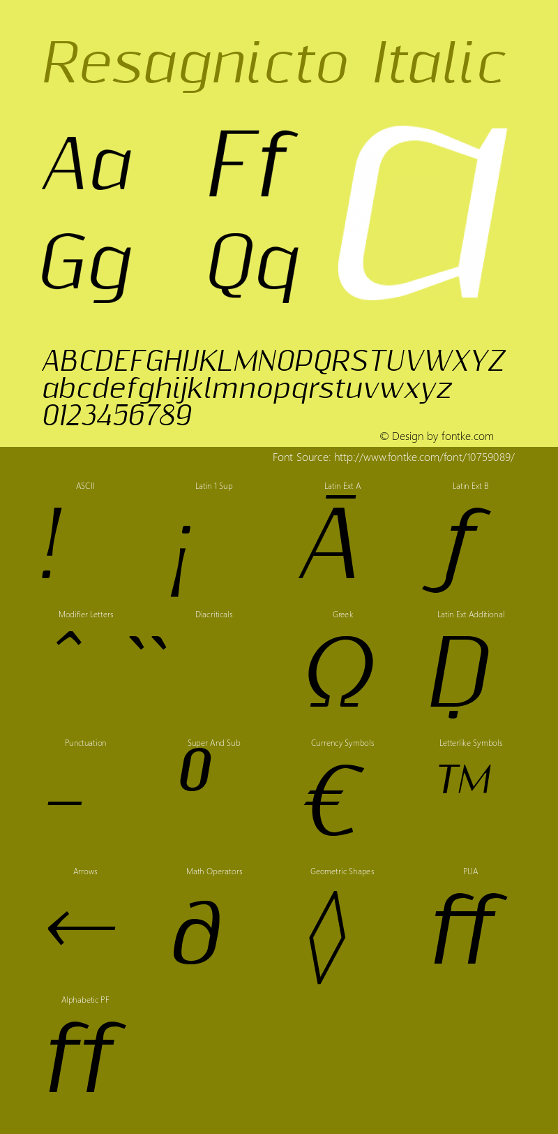 Resagnicto Italic Version 0.999 Font Sample