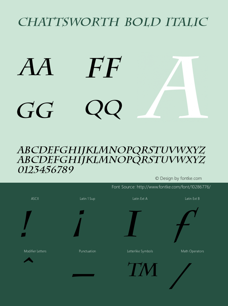 Chattsworth Bold Italic Accurate Research Professional Fonts, Copyright (c)1995 Font Sample