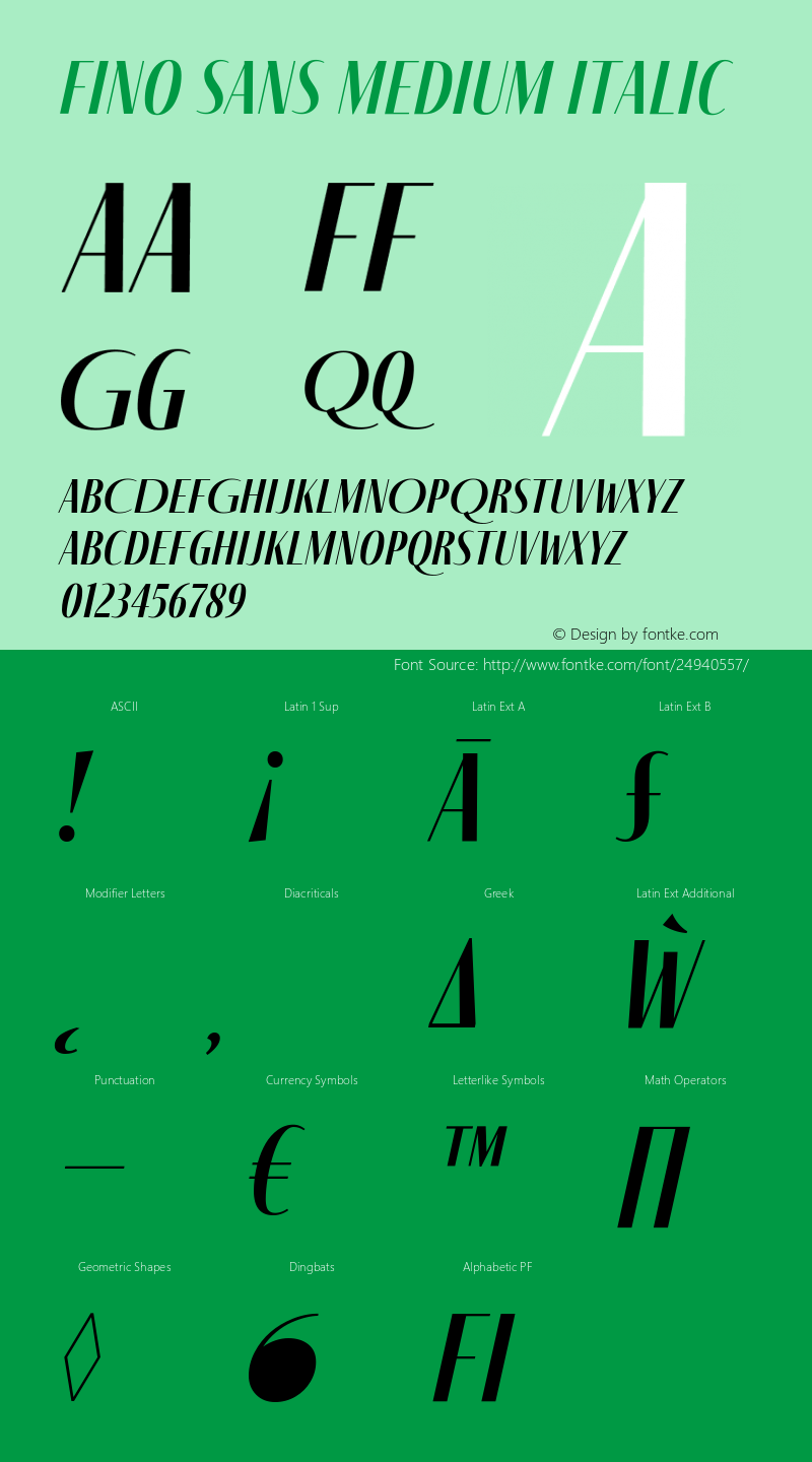 Fino Sans Medium Italic Version 1.012;PS 001.012;hotconv 1.0.88;makeotf.lib2.5.64775 Font Sample