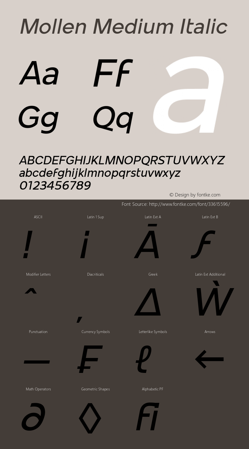 Mollen Medium Italic Version 1.000;YWFTv17 Font Sample