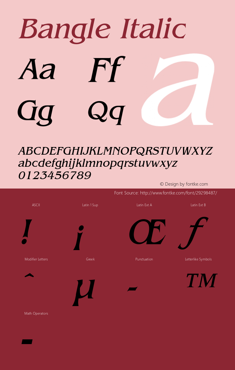 Bangle Italic Altsys Fontographer 4.1 1/27/95 Font Sample