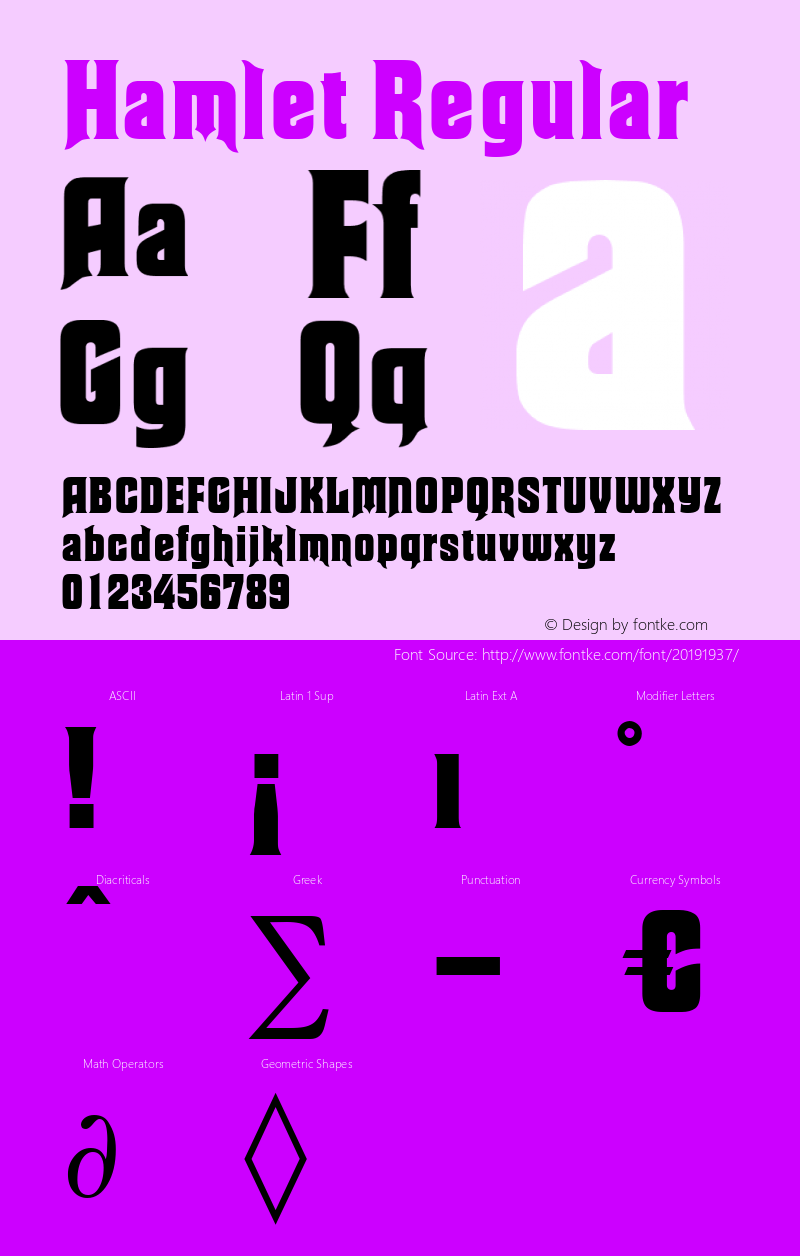 Hamlet Brendel            :09.12.1994 Font Sample