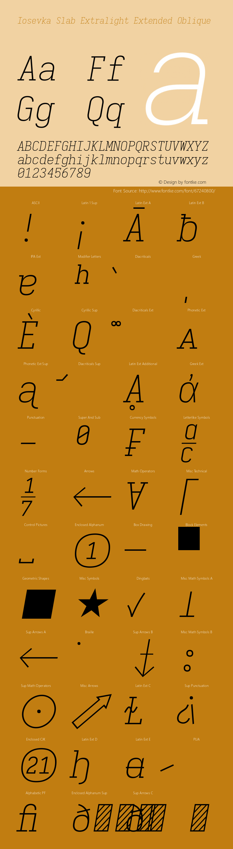 Iosevka Slab Extralight Extended Oblique 3.0.0-rc.7 Font Sample