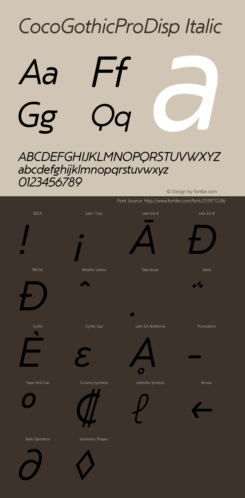 CocoGothicProDisp Italic Version 1.000图片样张