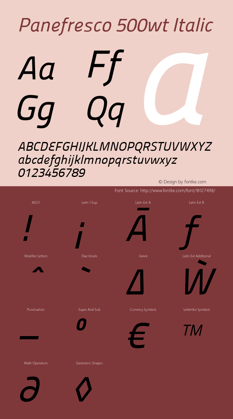 Panefresco 500wt Italic Version 1.000 Font Sample