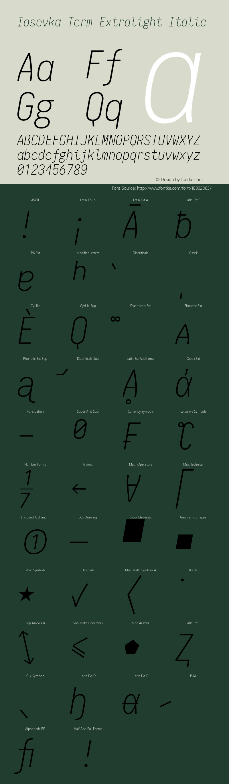 Iosevka Term Extralight Italic 1.11.0; ttfautohint (v1.5) Font Sample