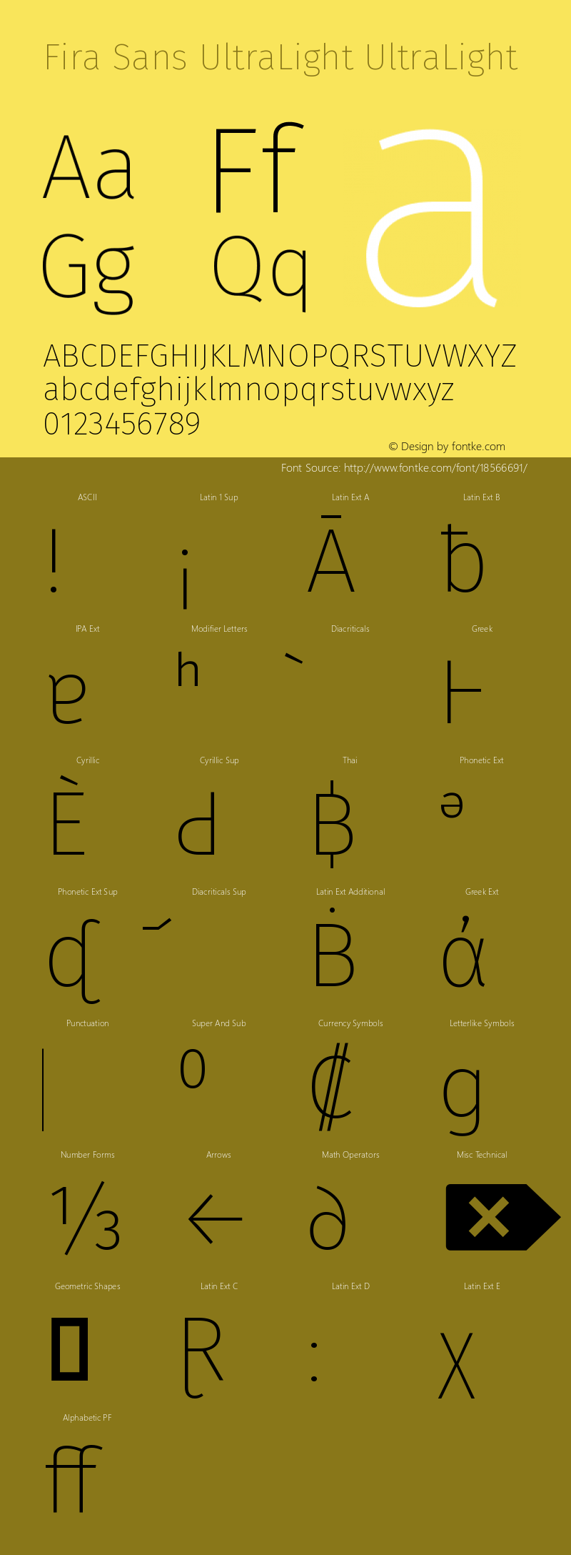 Fira Sans UltraLight UltraLight Version 004.203 Font Sample