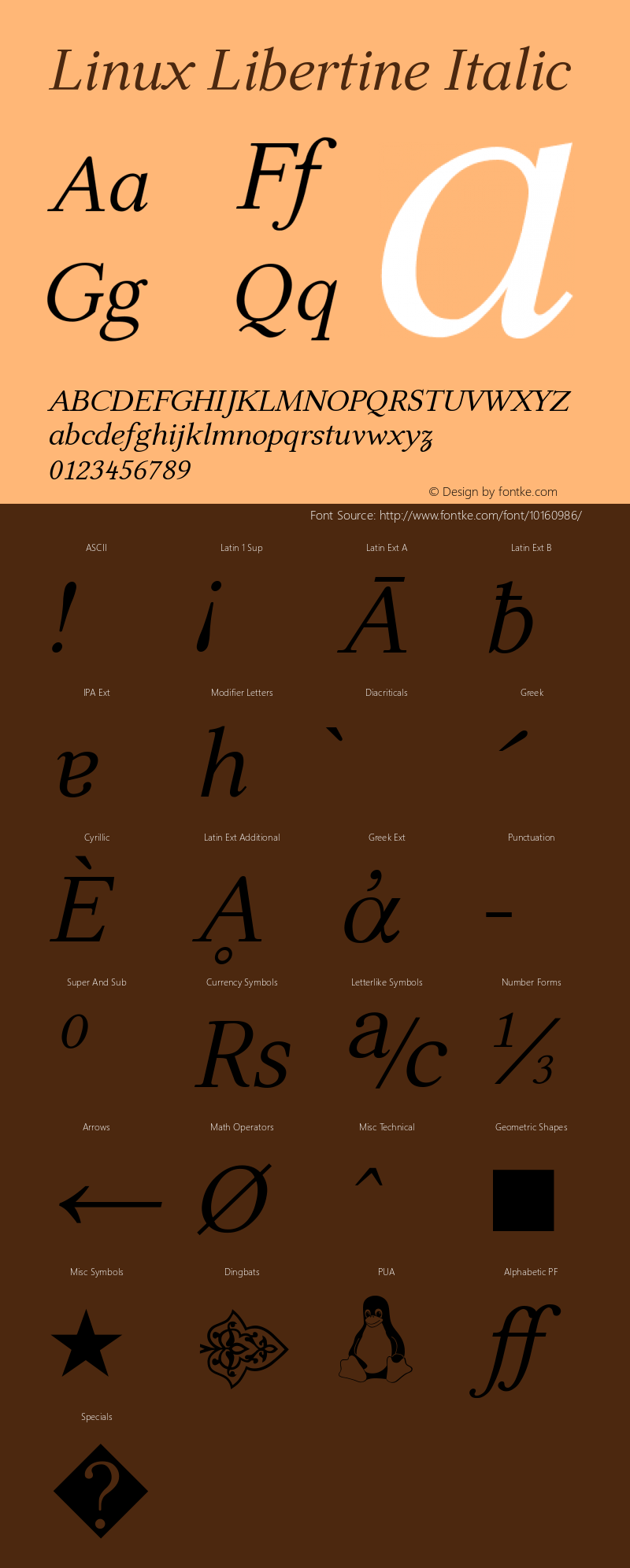 Linux Libertine Italic Version 2.0.7 Font Sample