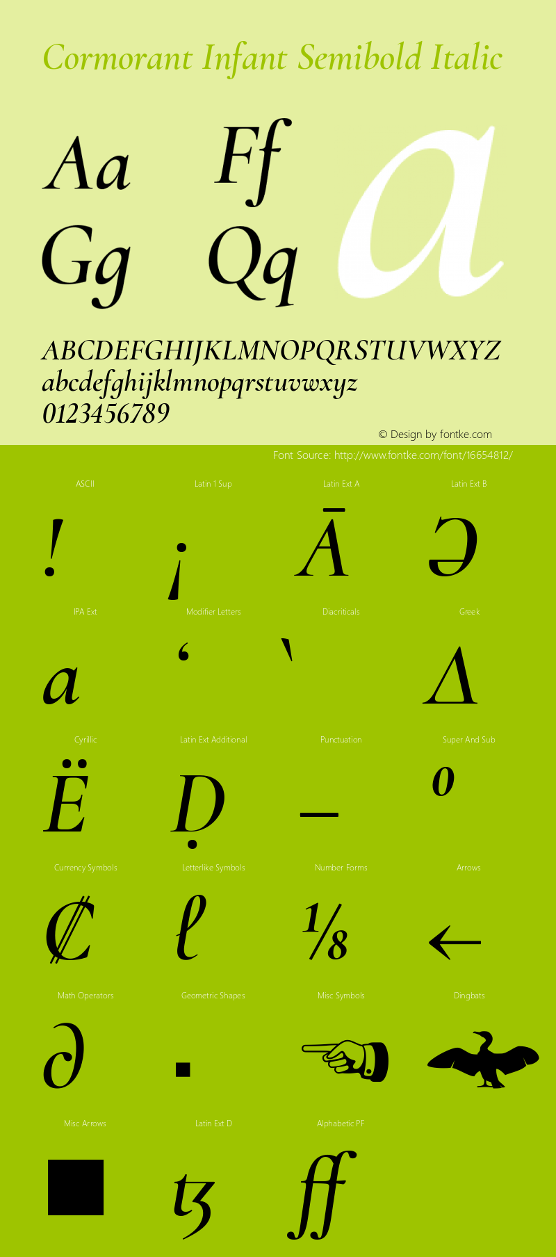 Cormorant Infant Semibold Italic Version 2.006 Font Sample