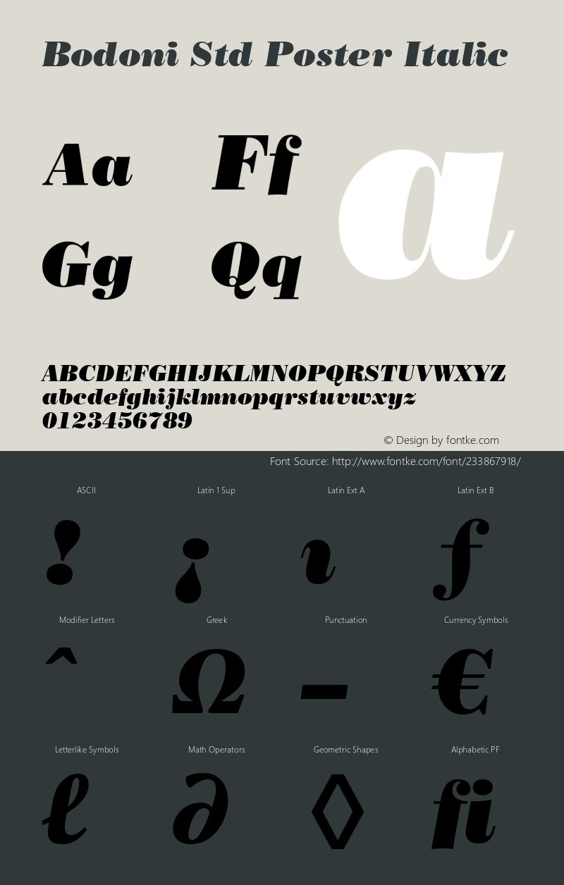 Bodoni Std Poster Italic Version 1.00 Build 1000图片样张